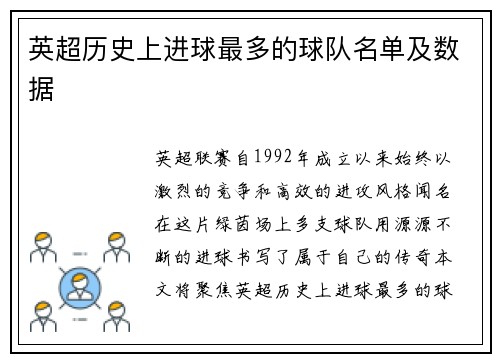 英超历史上进球最多的球队名单及数据
